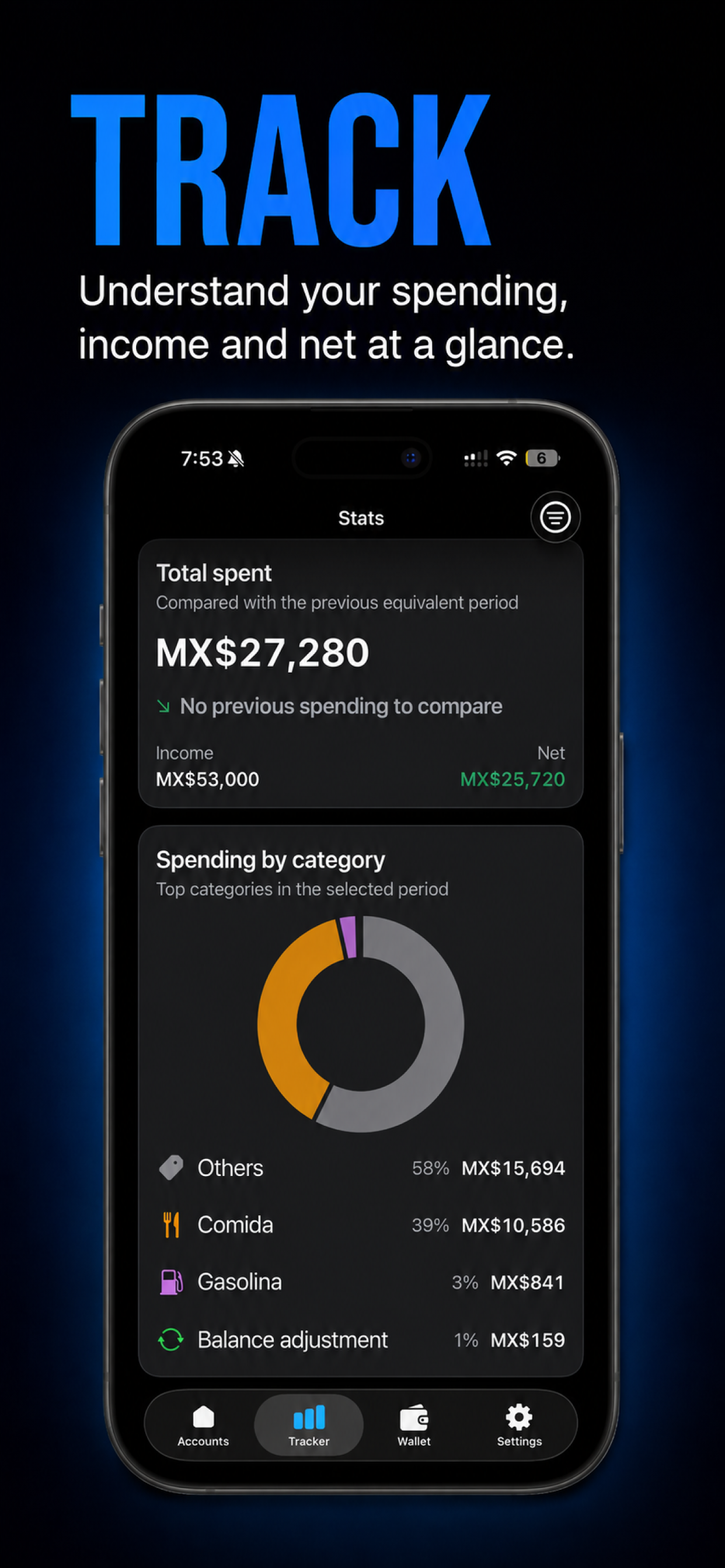 Balancea spending analytics screen